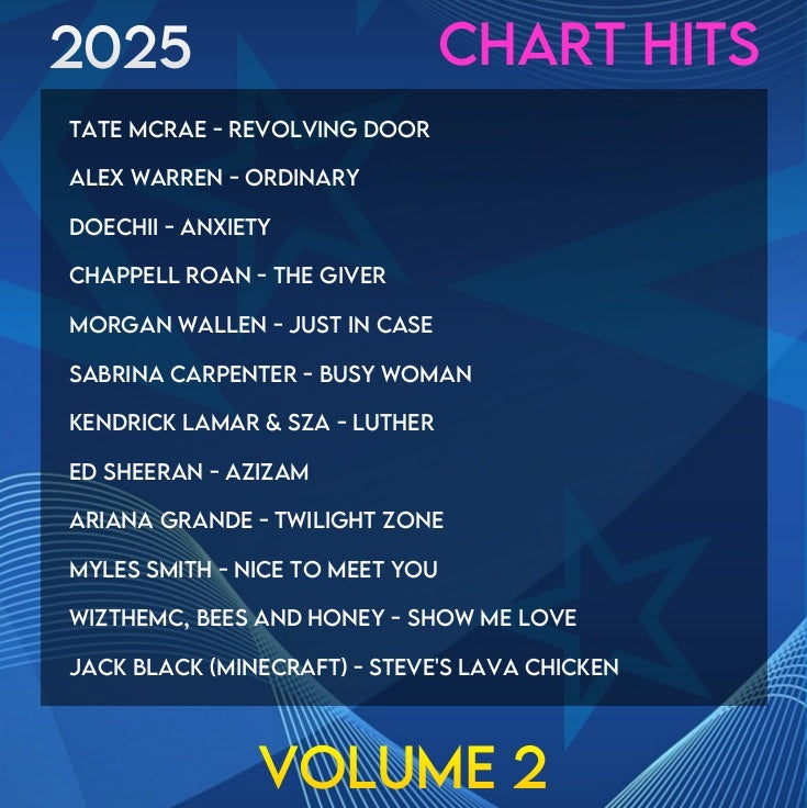 Chart Hits of 2025 Volume 2 (Album)