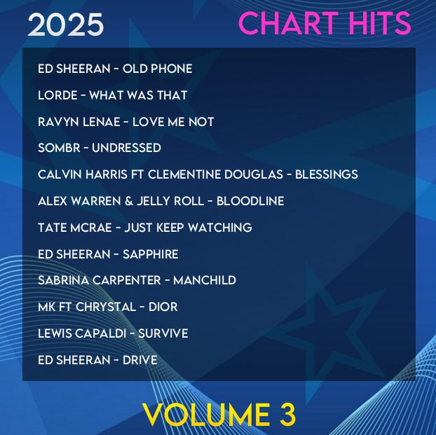 Chart Hits of 2025 Volume 3 (Album)