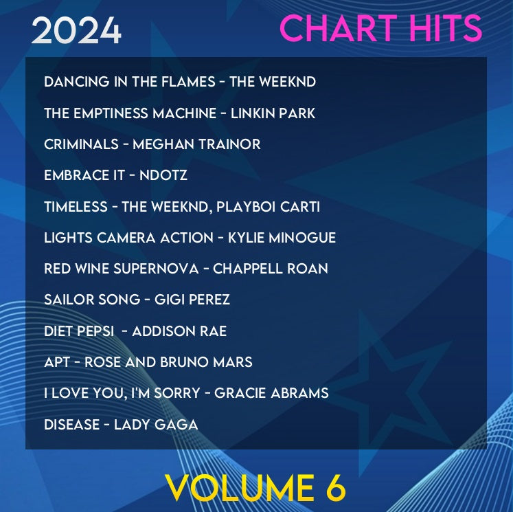 Chart Hits of 2024 Volume 6 (Album)