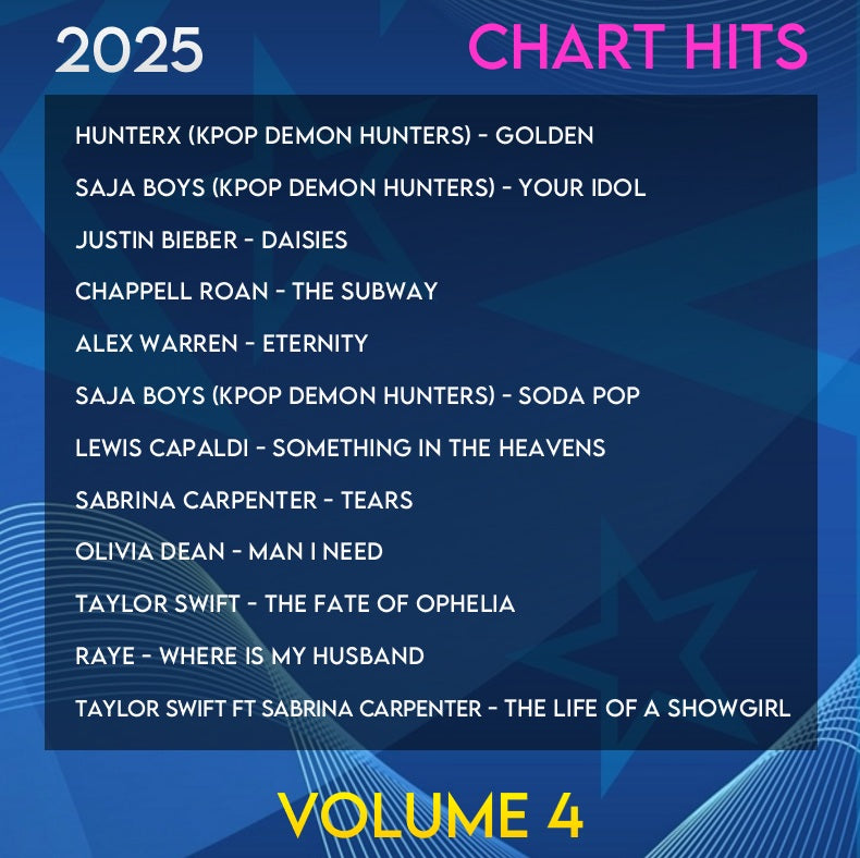 Chart Hits of 2025 Volume 4 (Album)