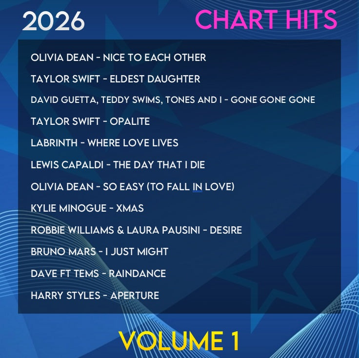 Chart Hits of 2026 Volume 1 (Album)